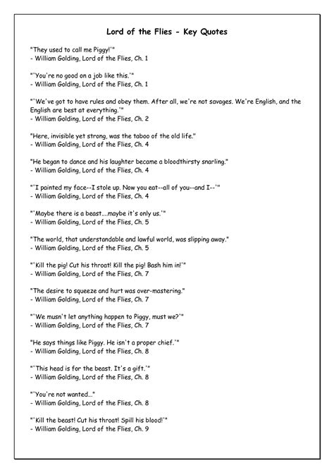 Lotf quotes with page numbers. Things To Know About Lotf quotes with page numbers. 
